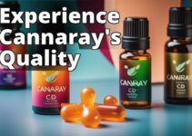 Your Ultimate Guide To Cannaray Cbd: Thc-Free And Lab Tested