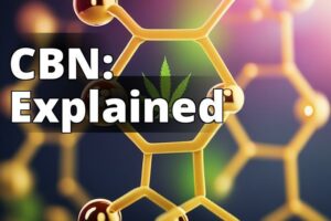 Exploring Cannabinol: Your Guide To This Lesser-Known Cannabinoid