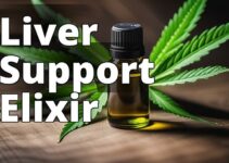 Unlocking The Power Of Cbd Oil: Liver Health Benefits Unveiled