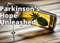 Parkinson’S Symptom Relief: How Cbd Oil Can Make A Difference