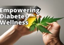 The Power Of Cbd Oil: A Game-Changer For Diabetes Management