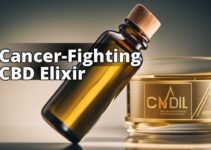 Exploring Cbd Oil’S Potential Role In Cancer Treatment: A Comprehensive Guide