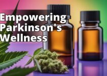 Managing Parkinson’S Symptoms: The Power Of Cbd Oil Benefits