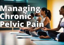 Conquering Chronic Pelvic Pain Syndrome: Holistic Approach & Support