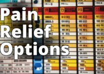 Pain Medication Chart: Navigating Your Options For Effective Relief